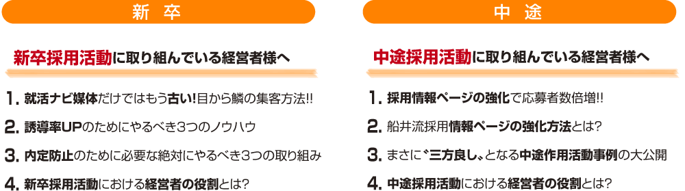 新卒採用活動に取り組んでいる経営者様へ・中途採用活動に取り組んでいる経営者様へ